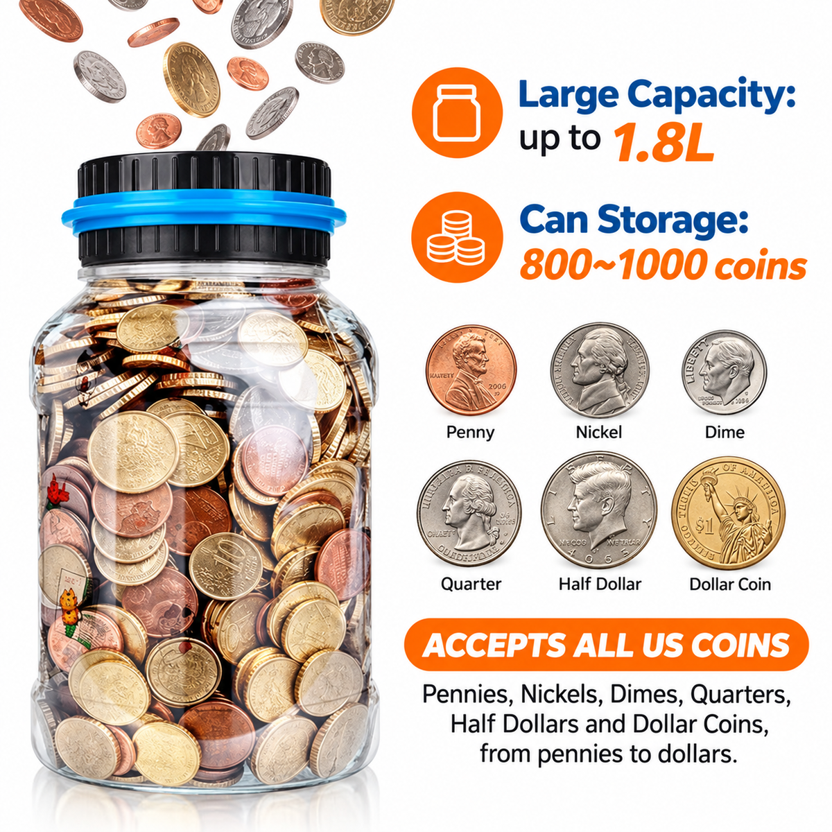 GOOD PICK Digital Coin Counting Money Jar